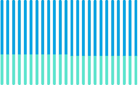 Flo Bundle Animation