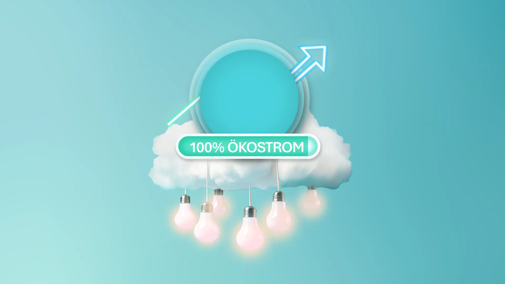 Wachstum Anlage Ökostrom