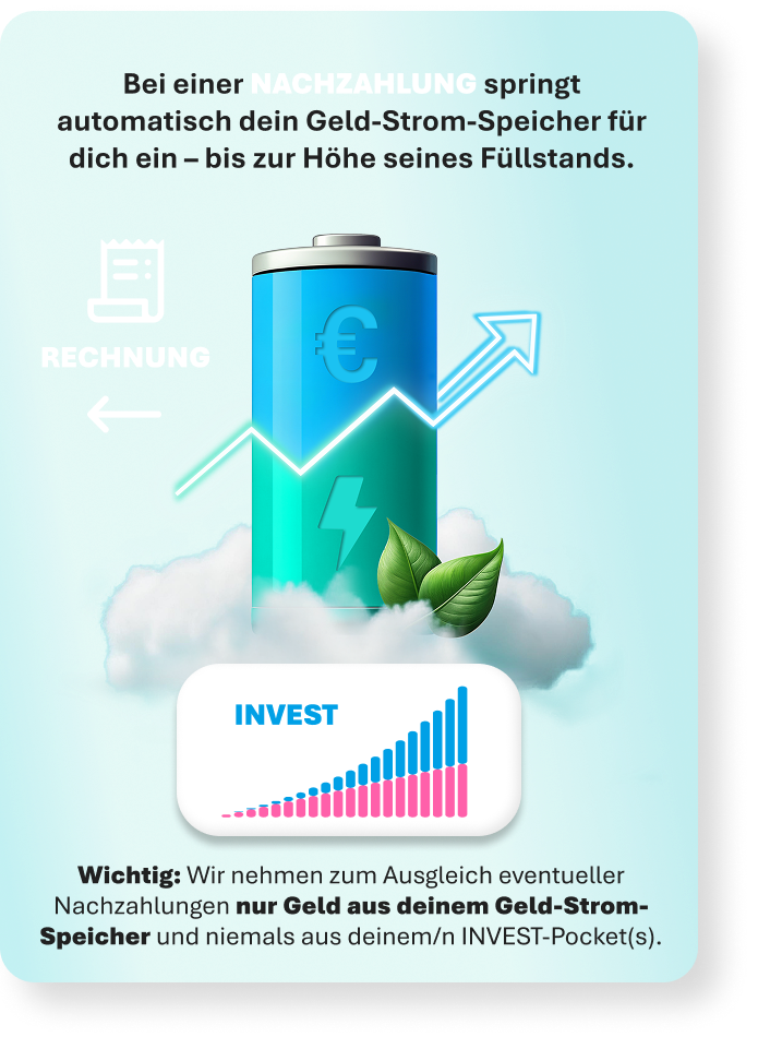 Nachzahlung